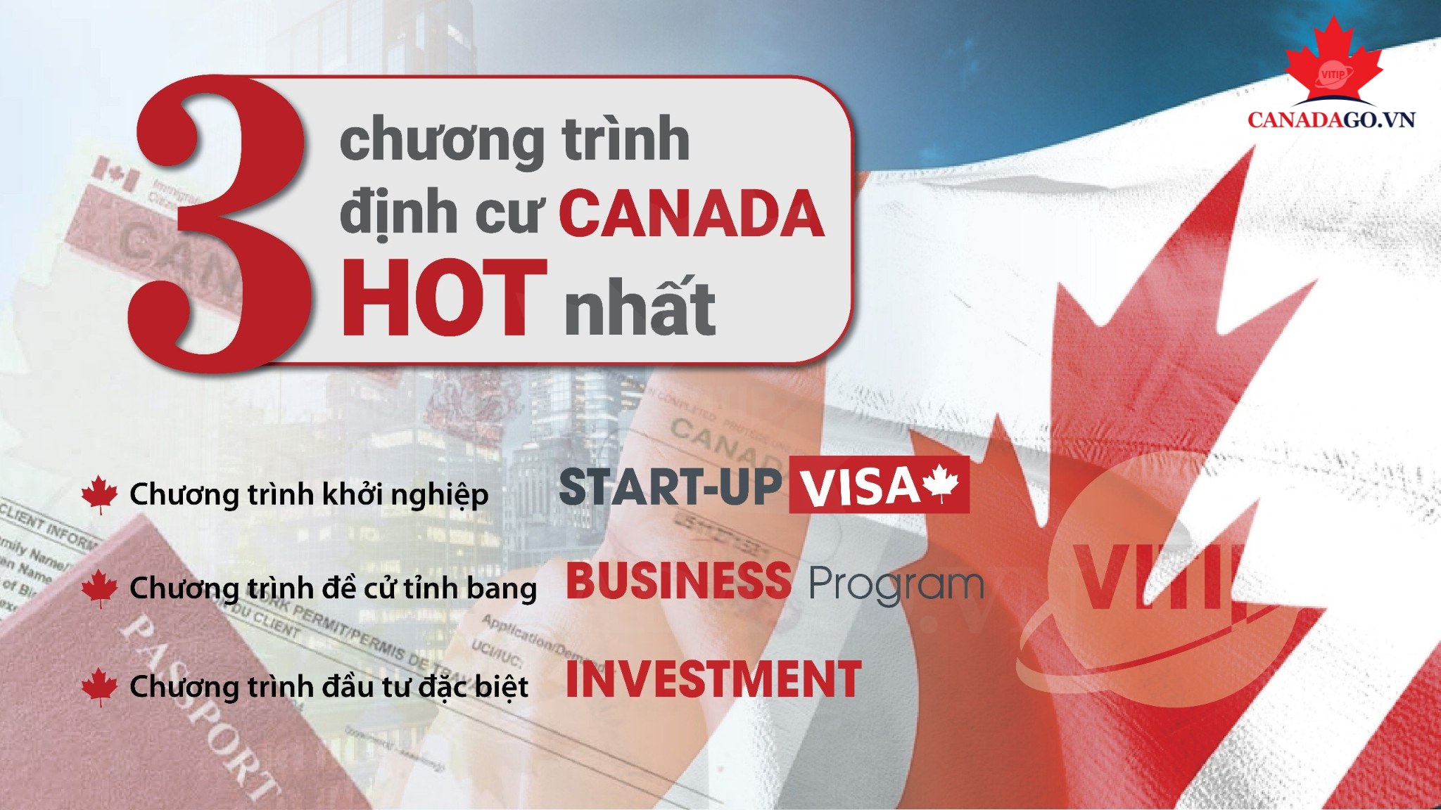 chương trình định cư Canada 