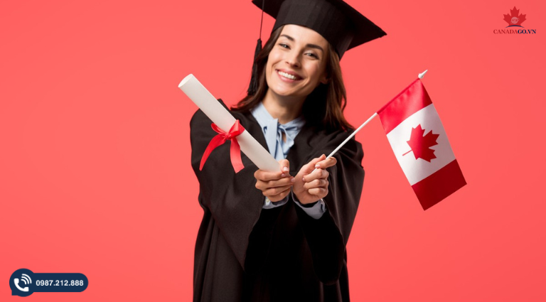 chi phí du học Canada