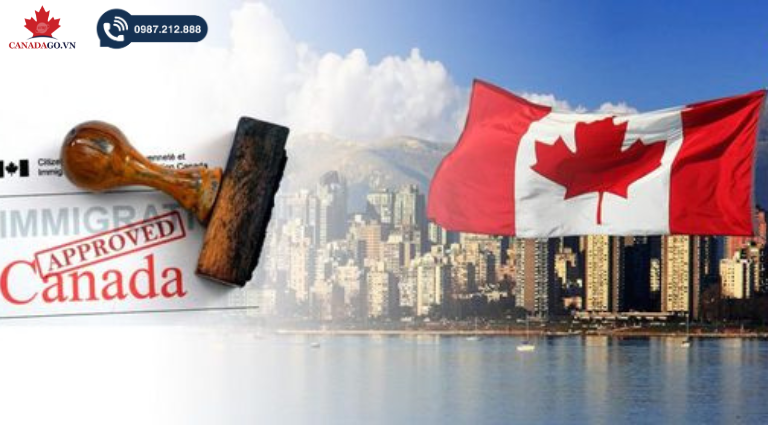 visa định cư Canada