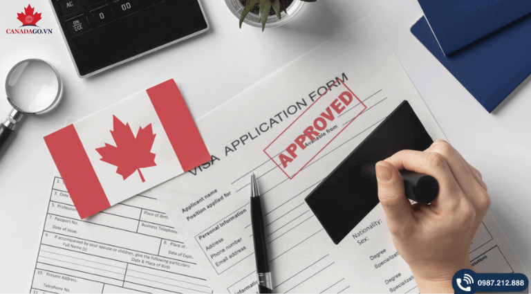 xin visa định cư Canada