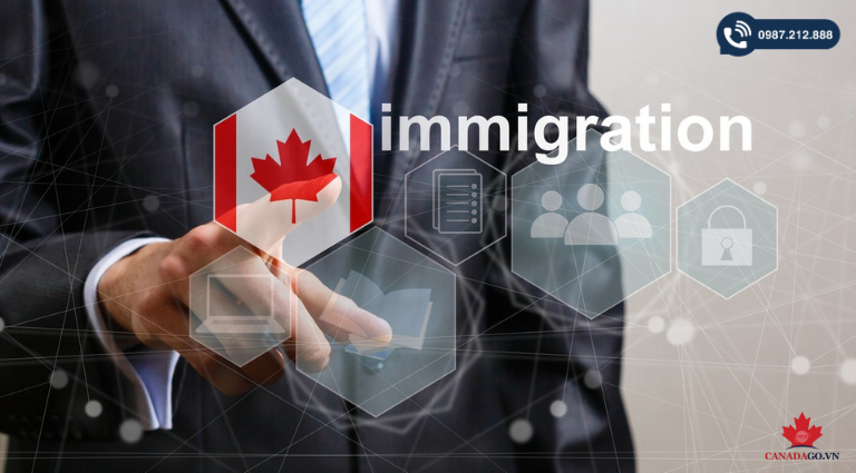 nên định cư Canada hay Mỹ