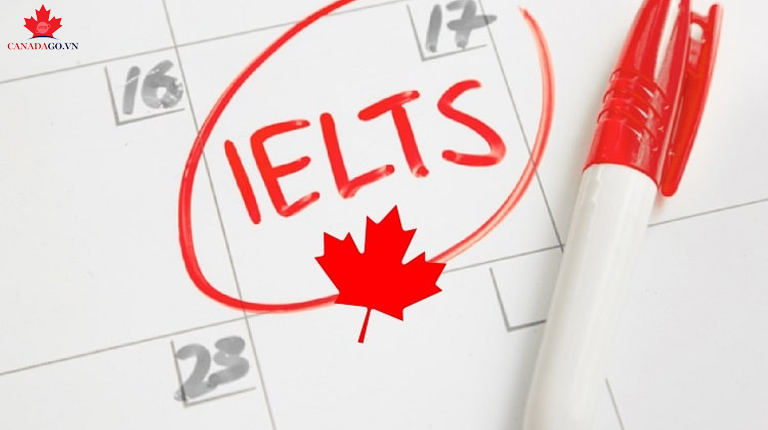 điểm Ielts định cư