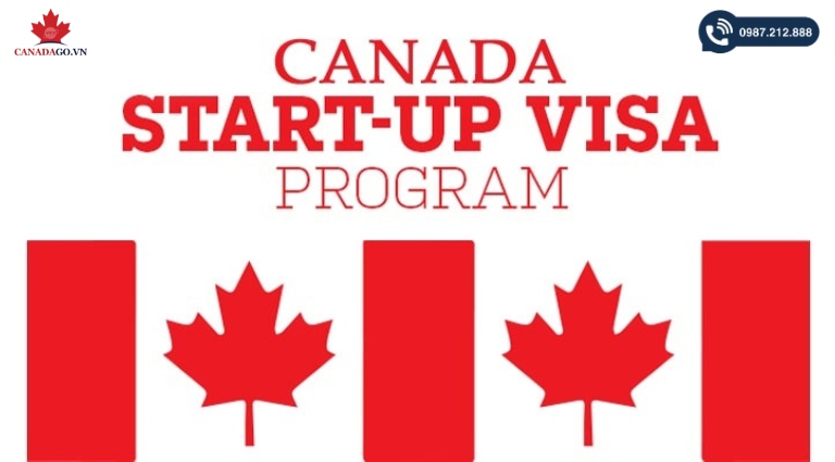 cách định cư Canada dễ nhất