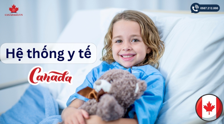 hệ thống y tế và chăm sóc sức khỏe Canada