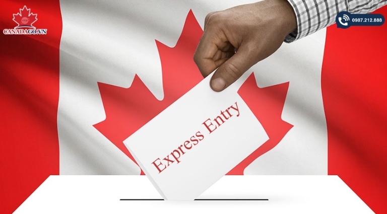 dự đoán nhập cư Canada 2025
