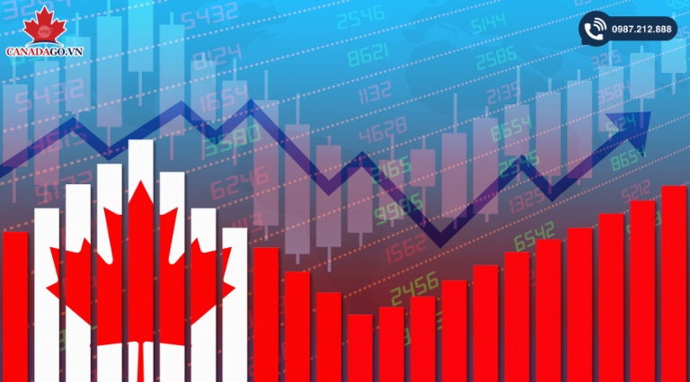 startup visa canada